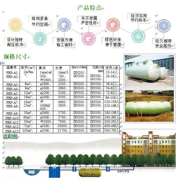 合作玻璃钢化粪池
