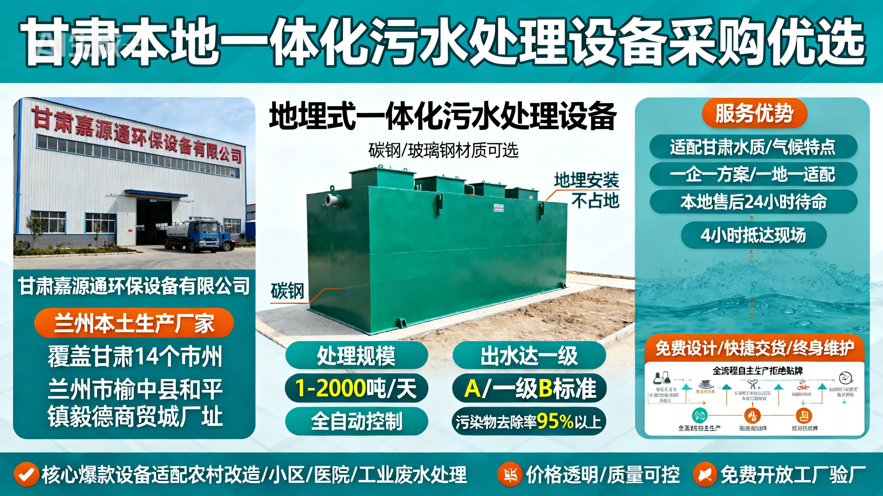 甘肃采购合作一体化合作污水处理设备_优先选本地生产厂家_直...式解决甘肃污水处理需求_选本地实体厂家_靠谱有保障.jpeg